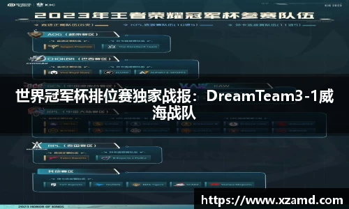 世界冠军杯排位赛独家战报：DreamTeam3-1威海战队