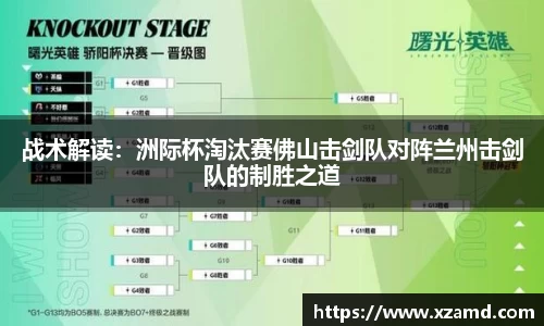 战术解读：洲际杯淘汰赛佛山击剑队对阵兰州击剑队的制胜之道